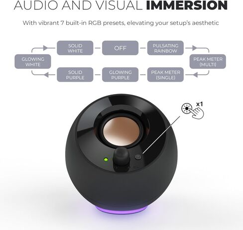 Creative Pebble SE Minimalist 2.0 USB-C Powered PC Speakers with RGB Lighting​, 3.5 mm AUX-in, Up to 4.4W RMS Power for Computers and Laptops (Black) (Renewed) in Saudi Arabia