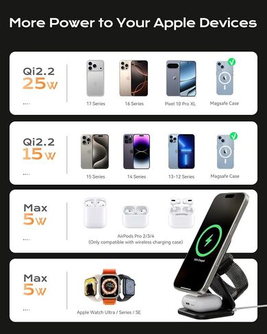 QI2.2 25W شاحن لاسلكي مغناطيسي ، قابلة للطي 3 في محطة شحن سفر لـ iPhone 17/16/15/14/13/12 ، 5W لـ Apple Watch & Airpods ، تصميم سبيكة الألومنيوم ، محول 45W GAN ، رمادي ، in Saudi Arabia