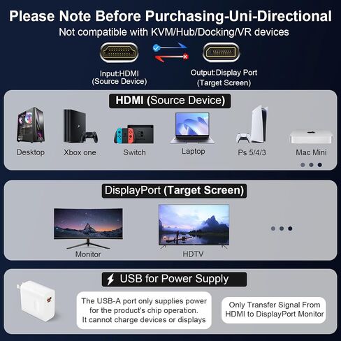 Active HDMI to DisplayPort Cable 6FT, 4K 60Hz 1080p 120Hz, Unidirectional HDMI Source to DP Monitor Display Port Cable Compatible for PC, Laptop, Computer, NVIDIA, AMD, PS5/4, Xbox in Kuwait