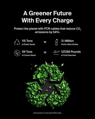 Belkin Eco مضفر USB-A إلى USB-C Cable 2-pack (3.3 قدم ، 15W)-كابل شحن سريع ومرن ، نوع الشاحن C من النوع C لسلسلة iPhone 16 و 15 ، Galaxy S25 ، Pixel 9 ، iPad Pro ، & More-White (USB 2.0) in Kuwait