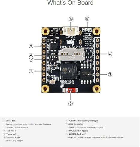Waveshare ESP32-S3 1.3inch لوحة تطوير العرض 240 × 240 بكسل 262 كيلو لاتين LCD ， يدعم 90 درجة دوران ، وشريحة ST7789V2 المدمجة و 6 محاور IMU in Saudi Arabia