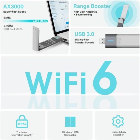 TP-Link Archer TX50UH AX3000 ربح عالية محول USB in Kuwait