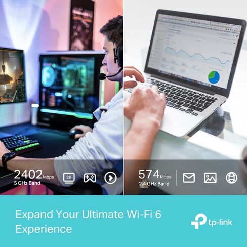 TP-Link Archer TX50UH AX3000 ربح عالية محول USB in Kuwait