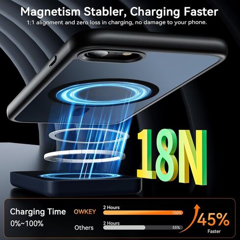 owkey for iPhone SE Case ، Magnetic iPhone SE 2022 (3rd)/2020 (2nd)/iPhone 8/7 Case لـ Magsafe المتوافق مع الزجاج المقسى ، in Kuwait
