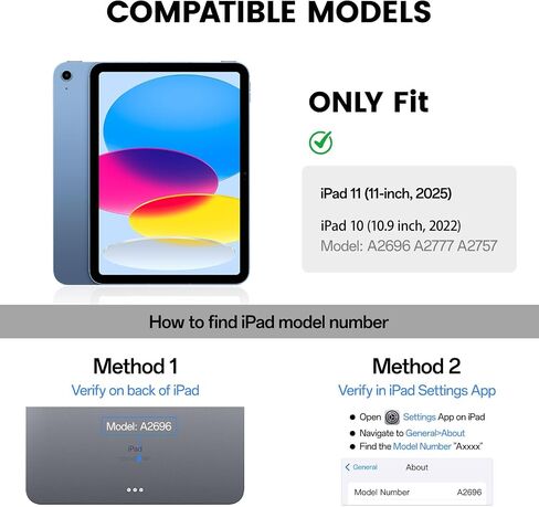 Case for iPad (A16) 11th/10th Generation 11''/10.9'' 2025/2022, 2 in 1 Removable Cover with Transparent Back, Soft Shockproof TPU Frame, Auto Wake/Sleep, Touch ID Support (Cream White) in Kuwait
