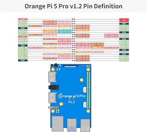 Orange Pi 5 Pro 16GB LPDDR5 8 Core 64 Bit Single Board Computer ، RK3588S 8K Decoding 2.4GHz التردد WiFi Bluetooth Open Source Board Run Orange Pi OS ، Android ، Debian ، Ubuntu in Kuwait