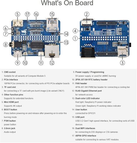 Nano Base Board for Raspberry Pi Compute Module 5 Lite/eMMC Series Board, Same Size as CM5, with CM5 Socket/40PIN GPIO Header/RJ45 Gigabit Eth/16PIN PCIe/HDMI/USB 3.2/Audio/MIPI Interface etc. in Saudi Arabia