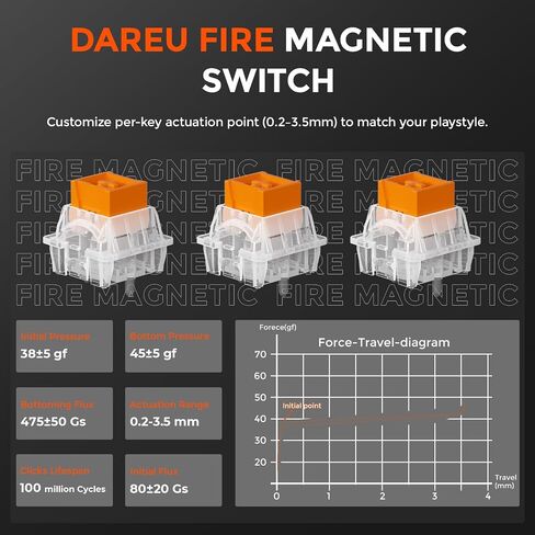 Dareu Ek60 He Hall Effect لوحة مفاتيح المفتاح المغناطيسي ، 60 ٪ لوحة مفاتيح ألعاب ميكانيكية سلكية مع وضع مشغل سريع قابل للتعديل ، SOCD ، معدل الاقتراع 8000 هرتز ، إضاءة RGB مضغوطة لنظام التشغيل Mac/PC in Kuwait