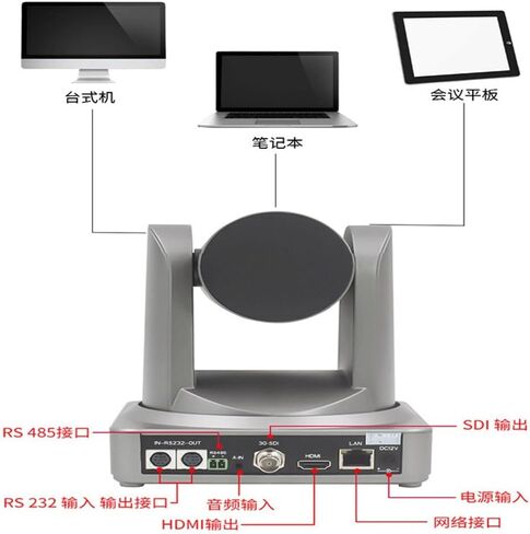 Live Camera with Goods Computer Anchor Teaching Equipment Beauty Drive-Free Camera in Saudi Arabia