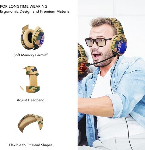 Zunate Wired Gaming Headset, Clear Sound Output Over Ear Headphone with Microphone, Camouflage Color (Cool Black Camo) in Saudi Arabia