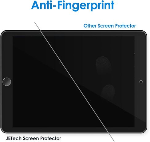 Jetech for iPad mini 5/4 (7.9 inch 2019/2015 Model ، 5th/4th Generation) واقي الشاشة ولحزمة IPAD Mini 5 Case Bundle in Kuwait