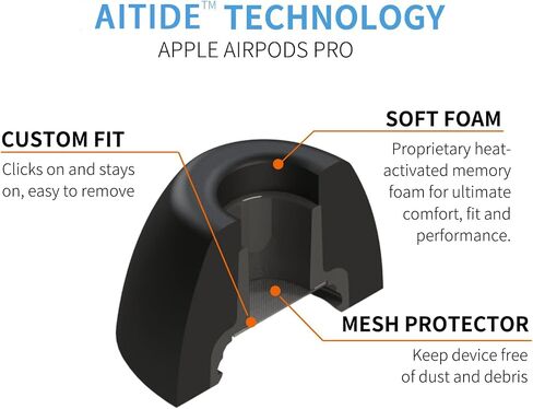Premium Memory Foam Tips for AirPods Pro 1st&2nd Gen. No Silicone Eartips Pain. Anti-Slip Eartips. Fit in The Charging Case, 3 Pairs (Medium) in Saudi Arabia