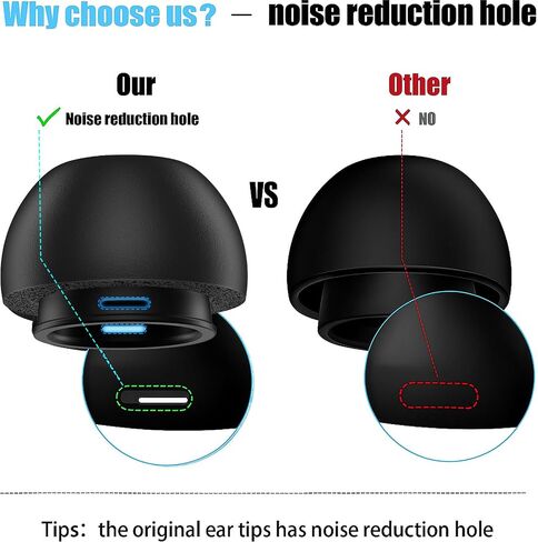 Premium Memory Foam Tips for AirPods Pro 1st&2nd Gen. No Silicone Eartips Pain. Anti-Slip Eartips. Fit in The Charging Case, 3 Pairs (Medium) in Saudi Arabia