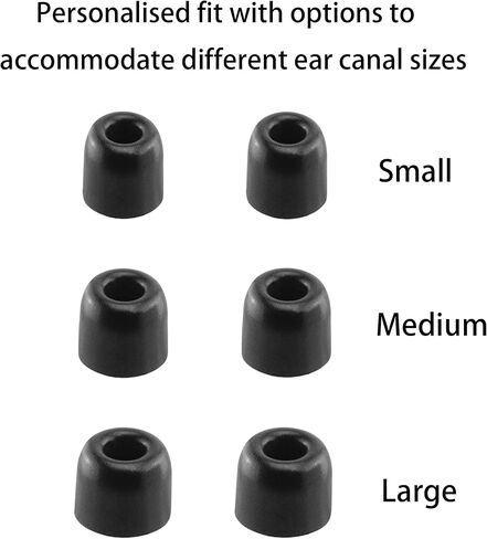 Replacement Foam Ear Tips for for Dewalt Headphones, Compatible with Dewalt Heavy Duty/Jobsite Pro/Heavy Duty 2-in-1 Bluetooth Neckband Headphones, 3 Pairs (S/M/L, Black) in Saudi Arabia
