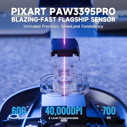 Attack Shark X8 PRO 8K Wireless Gaming Mouse,PAW3395PRO 40K DPI Sensor,Tri-Mode Broadcom BK52820 Chip,Superlight Ergonomic Mouse for Large Hands,Cloud-Based Software,for Win/Mac(White) in Kuwait