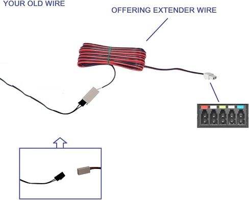 1x Extender 5m Speaker Cable Sound Wire Cord Red Black Compatible with Sony Home Cinema Sound Bar Subwoofer in Saudi Arabia
