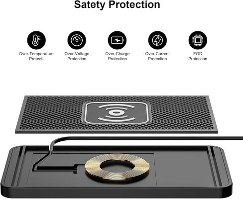 Wireless Car Charger Pad 15W Fast Wireless Cell Phone Charging Pad - Non-Slip Wireless Charging Pad with 40" Cable for iPhone 16 15 14 13 12 Series - Samsung Galaxy S24 Ultra S23 S22 (Type-C) in Saudi Arabia