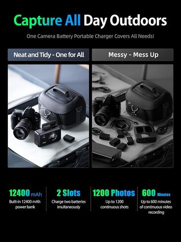 llano 2-Pack EN-EL15C Battery and Dual Charger Set for Nikon Z8 ZF D7500 D850 D750 Z6 Z5 Z6II Z7 Z7II Z5II Z6III D7200 D500 D600 D610, 20W Built-in 12400mAh Power Bank and Smart Digital Display in Saudi Arabia