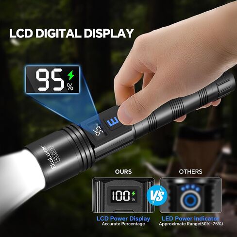 3Pack مصباح يدوي قابلة لإعادة الشحن 99000 شمعة عالية ، مصباح يدوي مشرق فائق مع شاشة رقمية LCD ، 5ms قابلة للتعديل مصباح يدوي مصباح تكتيكي عالي الطاقة ، فلاش للأضواء الطارئة in Saudi Arabia