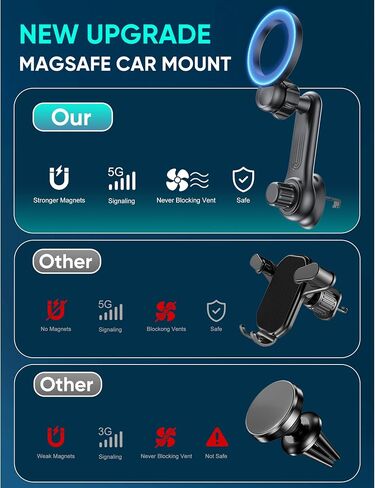 Super Magnets-Magnetic Car Phone Mount, Air Vent Phone Holder Car, Magnetic Car Mount for iPhone 16 15 14 13 13 Pro Max Plus, I-Black in Saudi Arabia