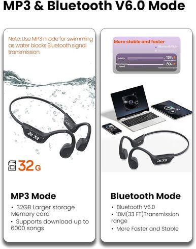 سماعات الرأس سماعات الرأس سماعات الرأس Bluetooth V6.0 Open Ear Sports Headset ، IP68 Player MP3 Player 32G ، للركض ، ركوب الدراجات (أسود) in Saudi Arabia