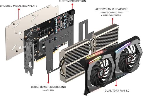MSI GAMING GeForce RTX 2060 6GB GDRR6 192-bit HDMI/DP Ray Tracing Turing Architecture VR Ready Graphics Card (RTX 2060 GAMING Z 6G) (Renewed) in Saudi Arabia