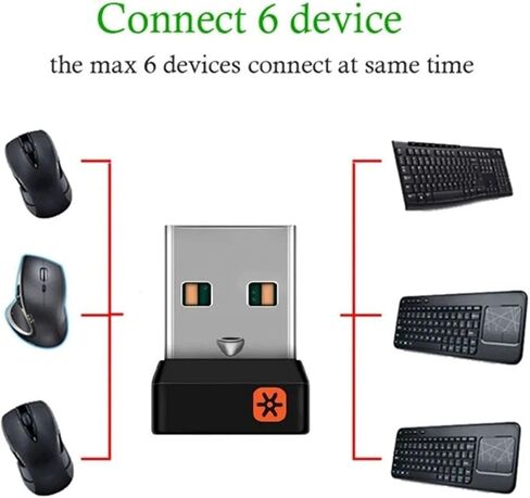 جهاز استقبال USB اللاسلكي Dongle لـ Logitechs توحيد M905 M325 M510 in Saudi Arabia