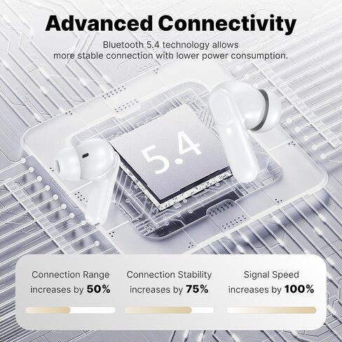 Wireless Earbuds Bluetooth 5.3 Headphones, Lightweight in-Ear Design with Deep Bass, 48HPlaytime, Touch Control, IPX5 Waterproof Earphones for Sports Workout (White) in Saudi Arabia