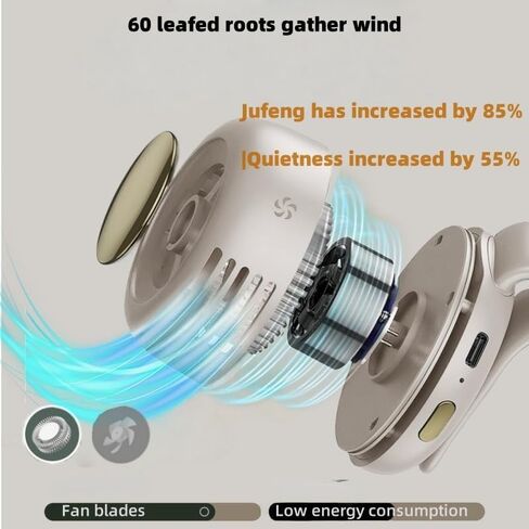 Portable Bladeless Fan with 3 Speed Settings, Outdoor Office Travel USB Rechargeable, Quiet Operation(Green) in Saudi Arabia