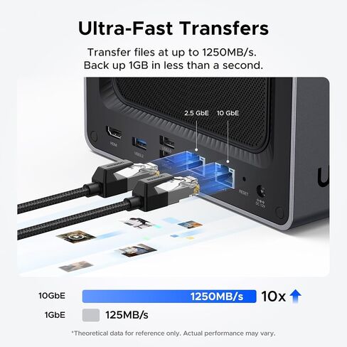 Ugreen Nasync DXP4800 Plus 4-Bay Desktop NAS سعة تخزين ضخمة تصل إلى 136 تيرابايت مع كابل HDMI 6.6 قدم معتمد in Saudi Arabia