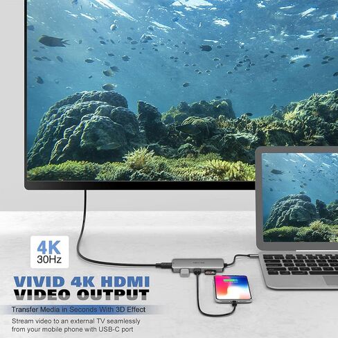USB C HUB ، 5 في 1 من النوع C HUB محول متعدد الأطوار مع إخراج 4K HDMI ، USB C Dongle MacBook Pro مع USB 3.0 ، USB 2.0 Ports SDTF Card Reader متوافق مع MacBook Pro in Saudi Arabia