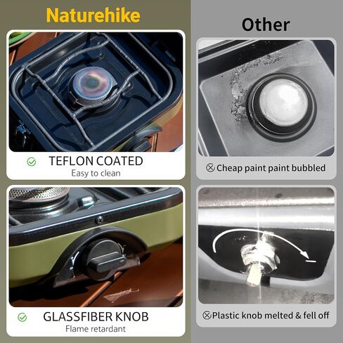 Naturehike 2 Burner Portable Camping Stove with Grill, Folding Propane Butane Gas Camp Stove with16000 BTU Adjustable Burners, Ignition System and Carrying Handle in Saudi Arabia