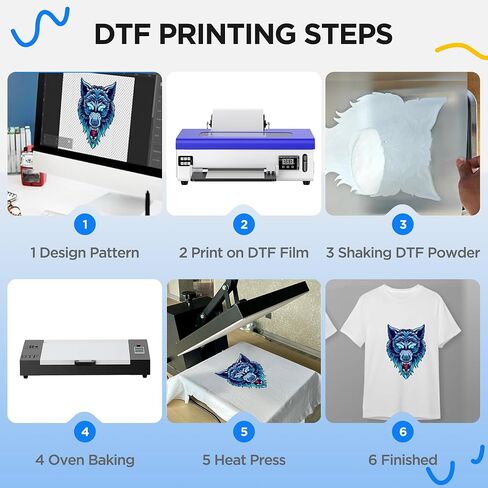 PUNEHOD DTF Ink 1500ML - Premium DTF Transfer Ink for PET Film, Refill Ink for DTF Printer L1800 L805 L800 DX5 DX7 XP600 I3200 TX800, Heat Transfer Printing Direct to Film, 6 * 250ml (CMYKW+White) in Saudi Arabia
