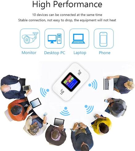 Generic 4G LTE Modem - 300Mbps High Speed Color Screen Mobile Hotspot Portable Travel Router for Mobile Phone Laptop Tablet in Saudi Arabia
