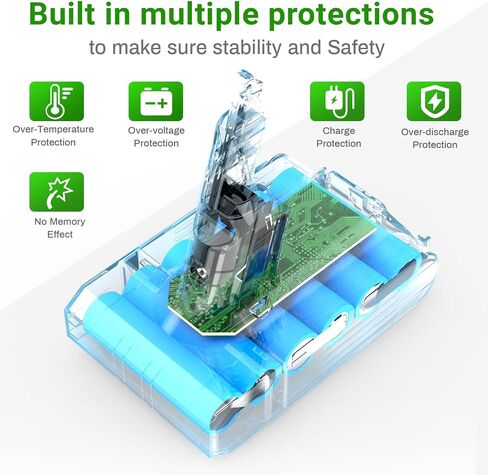 استبدال بطارية V7 لدايسون - بطارية ليثيوم أيون 21.6 فولت 6000 مللي أمبير في الساعة لـ SV11 V7 Motorhead Animal مرتبة إضافية مطلقة للحساسية، المكانس الكهربائية اللاسلكية، تتضمن المرشحات in Kuwait