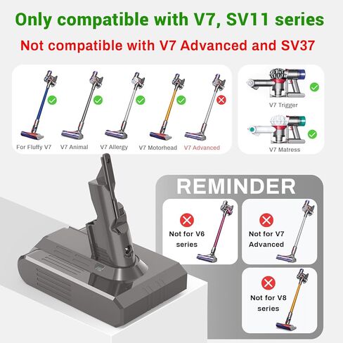 استبدال بطارية V7 لدايسون - بطارية ليثيوم أيون 21.6 فولت 6000 مللي أمبير في الساعة لـ SV11 V7 Motorhead Animal مرتبة إضافية مطلقة للحساسية، المكانس الكهربائية اللاسلكية، تتضمن المرشحات in Kuwait