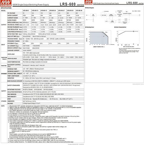 LRS-600-12 600W 12V AC-DC Single Opening Switch Supply-Grade Industrial ، الكفاءة العالية للأتمتة ، الروبوتات ، CNC ، آلات التغليف in Saudi Arabia