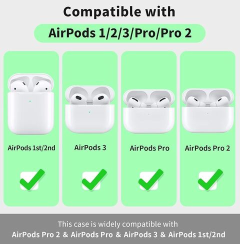 Square Earbud Case Portable EVA Carrying Case Storage Bag Cell Phone Accessories Organizer with Carabiner for Earphone, Earbud, Earpieces, SD Memory Card, Camera Chips-Black, 1 Pack in Saudi Arabia
