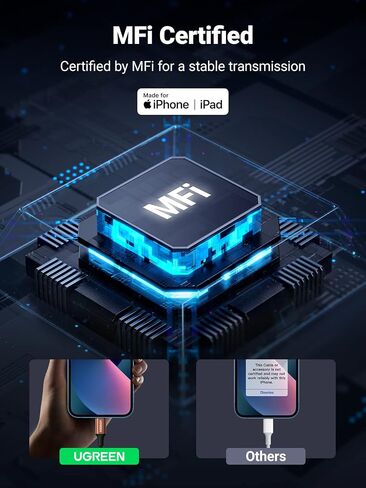 UGREEN RCA Cable MFi Certified Lightning to RCA Cable for iPhone Splitter Audio Cord Y Adapter Hi-Fi Sound Stereo Connector Compatible with iPhone 13 Mini Pro Max 12 iPad MP3 Speaker 3FT in Saudi Arabia