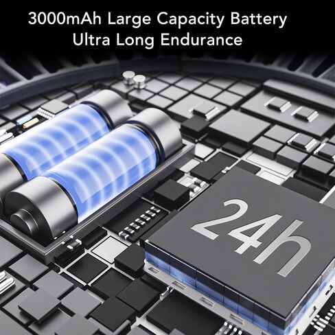 مروحة سطح المكتب Fafeicy مع 100 سرعات الرياح ، والتشغيل الهادئ ، وشاشة LED ، و USB قابلة لإعادة الشحن ، تلقائي تلقائي ، إمالة قابلة للتعديل ، لغرفة النوم ، غرفة المعيشة ، المكتب in Kuwait