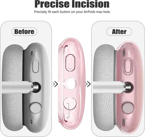 غطاء الحالة لسماعات الهواء الأقصى Airpods ، 4 من 1 في 1 ناعمة من الجلد TPU مضاد للخلع ، والملحقات الشفافة الغطاء الوقائي فائقة ل Apple Airpods Max USB-C (2024/2020) ، وردي in Kuwait