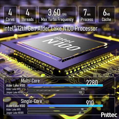 F8C Mini PC, Intel Alder Lake-N N100, 8GB DDR4, 256GB M.2 SSD, Support 4K, 2 Display, HDMI x 2, USB3.2 Gen1 x 2, USB2.0 x 2, Type-C x 2, WiFi6/BT5.2, GB LAN in Kuwait