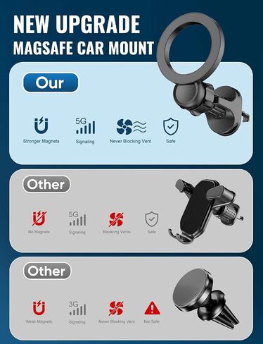 Super Magnets-Magnetic Car Phone Mount و Air Veh Phone حامل ، حامل سيارة مغناطيسي لجهاز iPhone 16 15 14 13 12 Pro Max Plus ، O-Black in Saudi Arabia