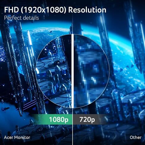 Acer 23.8 "مراقبة مكتب المنزل المهني | Full HD (1920 x 1080) | Ultra-Shin | Zero-Frame | ما يصل إلى 100 هرتز تحديث | 4ms (G إلى G) | Tilt | Hdmi & Vga Ports | in Kuwait