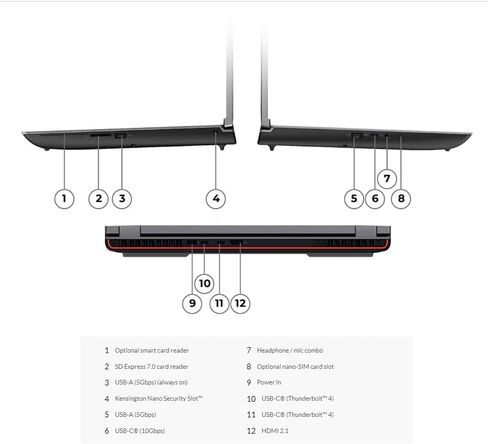 Lenovo ThinkPad 【P16 Gen 2, i7-14700HX, 16" FHD+ WUXGA (1920 x 1200) 400 nits, RTX 1000 Ada 6G, 64 GB RAM DDR5 + 1 TB Pcie M.2 SSD】| Backlit KYB | Fingerprint Reader - Windows 11 Pro in Saudi Arabia
