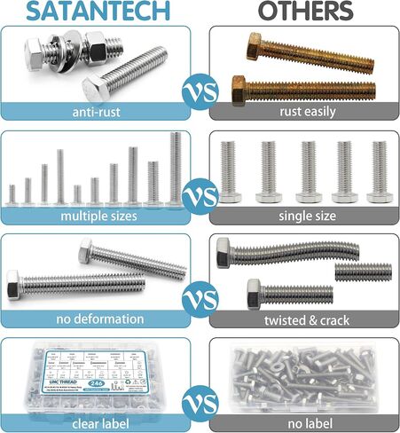 246PCS Hex Head Nuts and Bolts Assortment Kit, Stainless Steel 1/4-20, 5/16-18,3/8-16 Bolts and Nuts Kit, Assorted Nuts and Bolts, Flat & Spring Lock Washers with Case in Saudi Arabia
