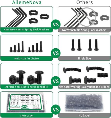 مجموعة متنوعة من البراغي المترية، 1645 قطعة من مسامير الماكينة M2 M3 M4 M5 مع قفل وغسالات مسطحة، براغي رأس سداسية من سبائك الصلب من الدرجة 10.9 وصواميل ومسامير مع حافظة in Kuwait