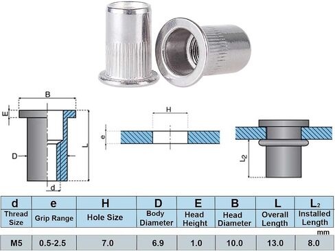 Stainless Steel Rivet Nuts M3 M4 M5 M6 M8 M10 M12 Metric Nutsert Rivnuts Assortment Kit in Saudi Arabia