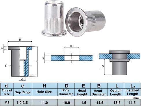 Stainless Steel Rivet Nuts M3 M4 M5 M6 M8 M10 M12 Metric Nutsert Rivnuts Assortment Kit in Saudi Arabia
