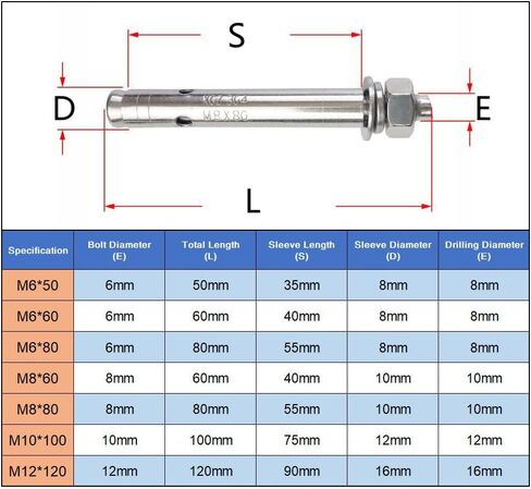 10 Pack M6x60mm Expansion Bolts Anchor Bolt 304 Stainless Steel External Hex Expansion Screw Bolt Sleeve Anchor Fastener Wall Concrete in Kuwait